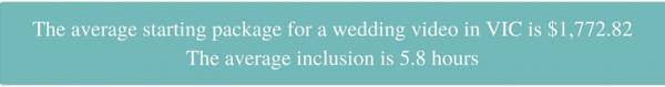 VIC Wedding Video average price